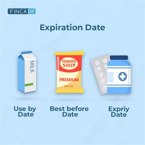 p&g expiration dates
